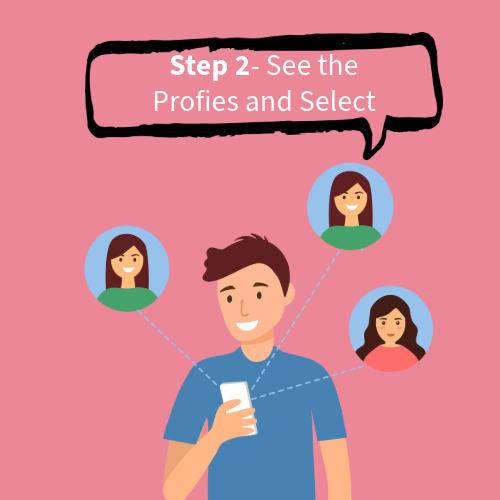 How to Book Genuine Call Girls in Dehradun step-2